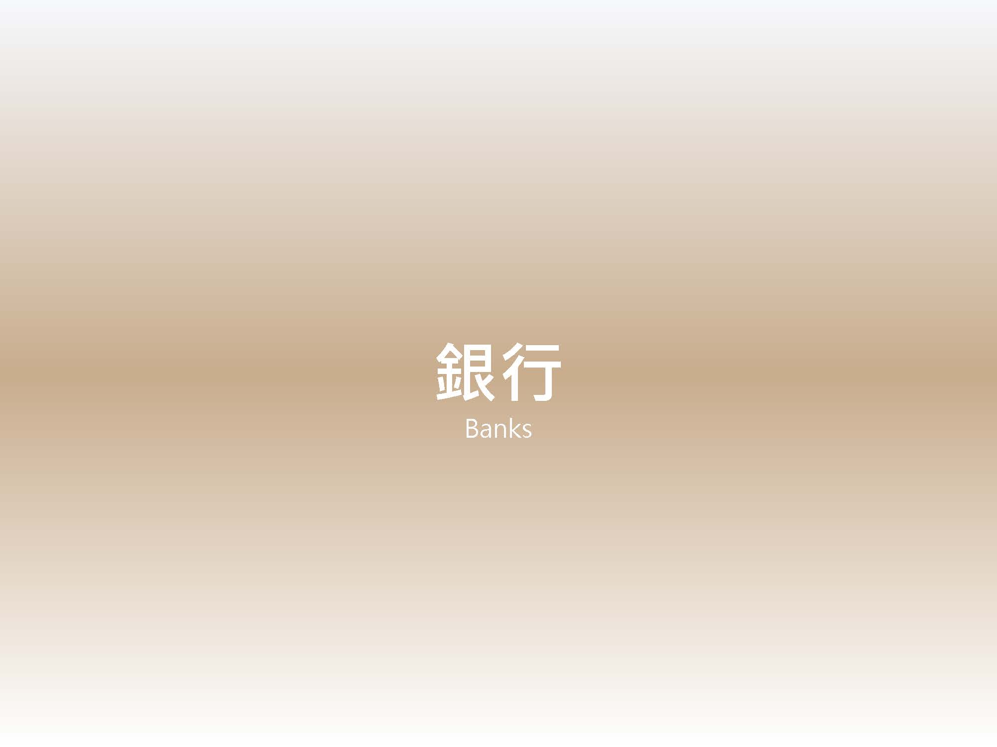 銀行 歷年業績