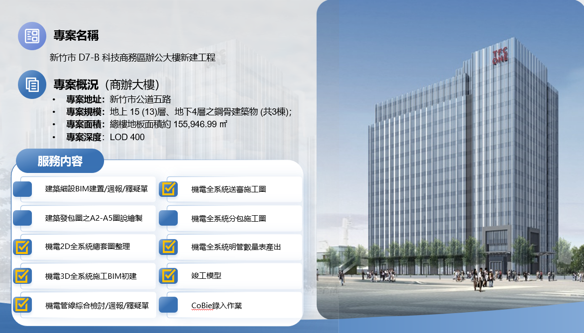 新竹市科技商務區辦公大樓新建工程