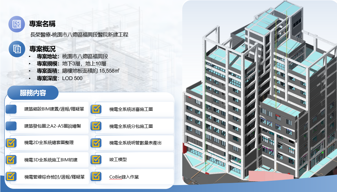 長榮醫療-桃園市八德區福興段醫院新建工程