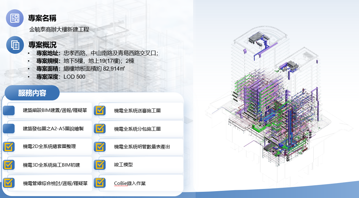 金毓泰商辦大樓新建工程